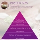 <B>WATER SPA</B> SPRAY 250 ml odświeżacz powietrza PREMIUM